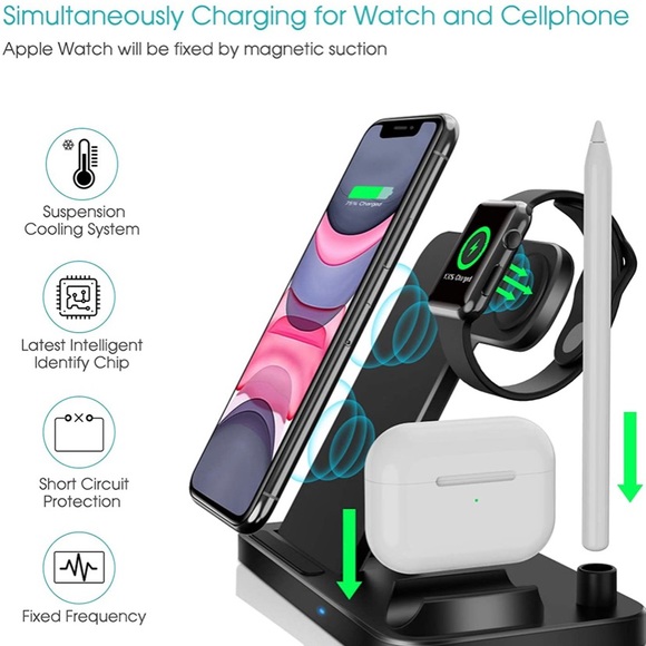 QI-EU 4 in 1 FAST CHARGER , Black, NIB - Picture 4 of 9